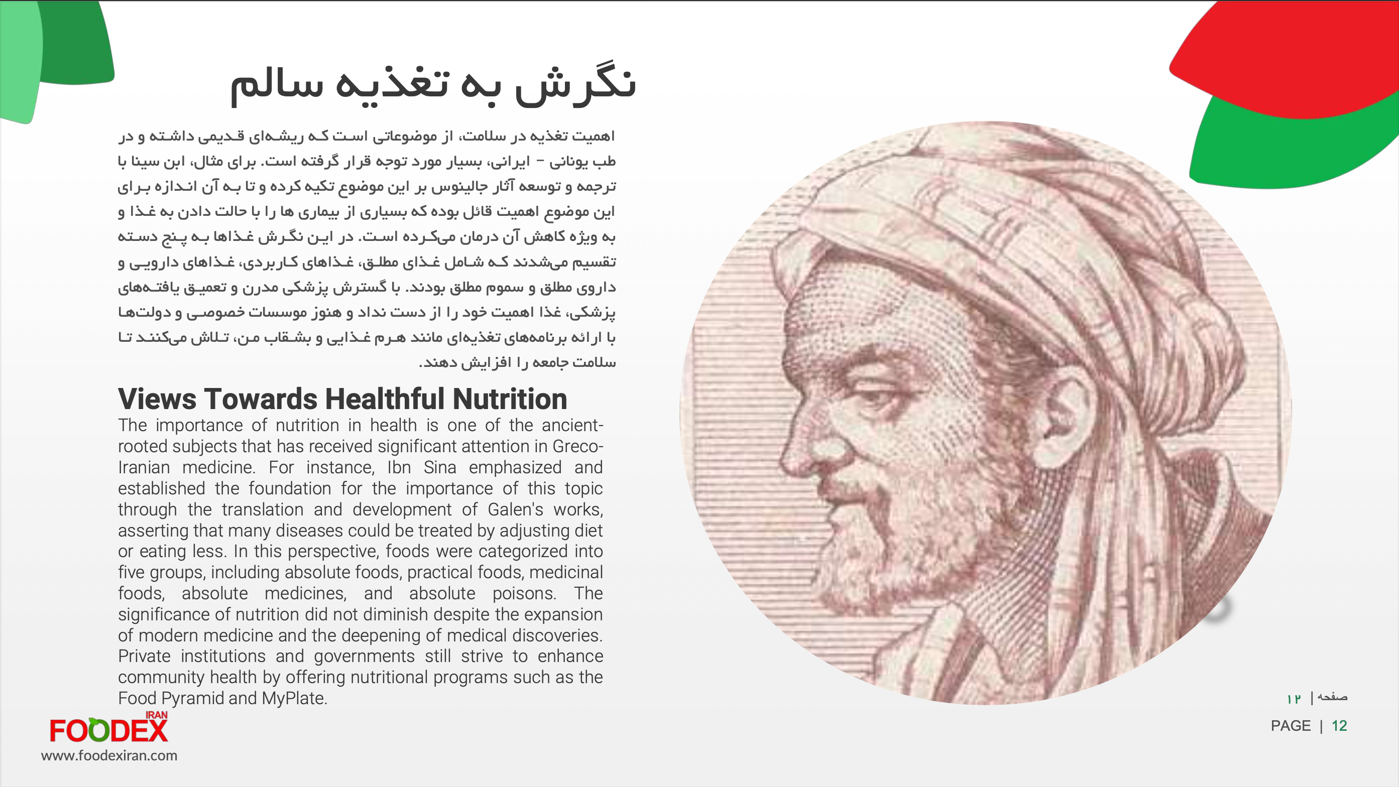 Report preview image 2: Iranians’ Perception of Nutritional Health