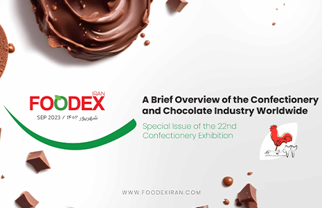 A Brief Overview of the Confectionery and Chocolate Industry Worldwide ...