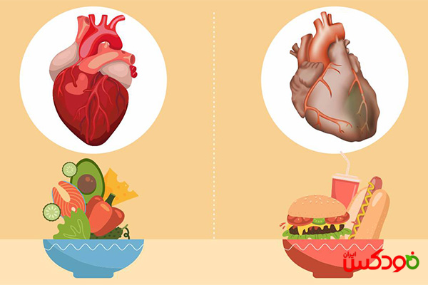 مقایسه غذاهای مضر و مفید برای قلب