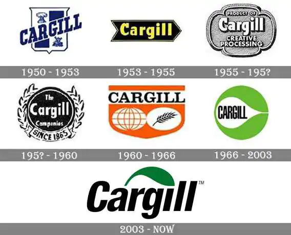 لوگو کارگیل