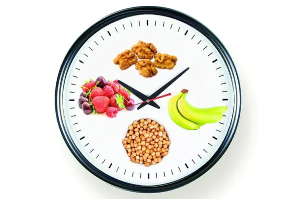 10 ایده کتاب "چه زمانی بخوریم"