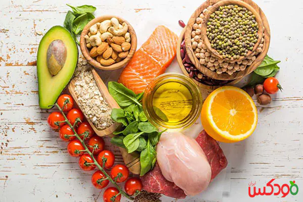 رژیم غذایی TLC